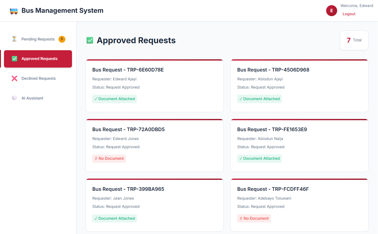 Dashboard with Approvals